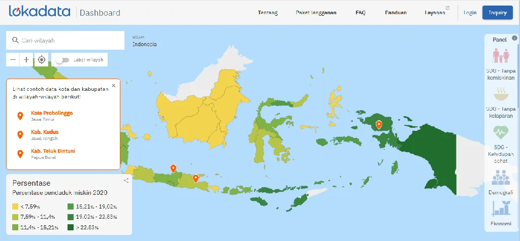 Dashboard data image